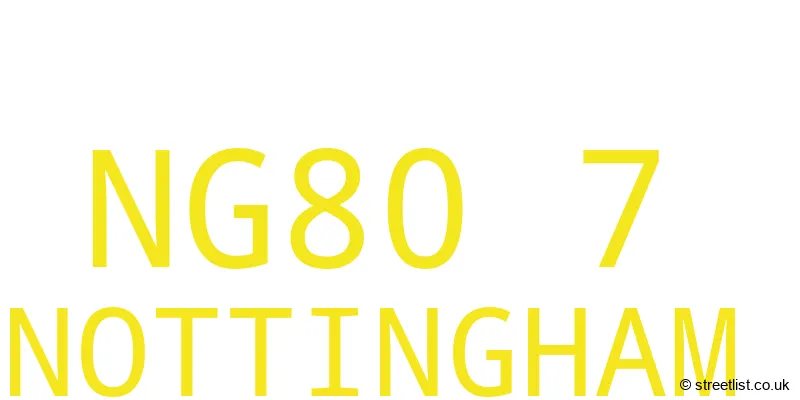 A word cloud for the NG80 7 postcode
