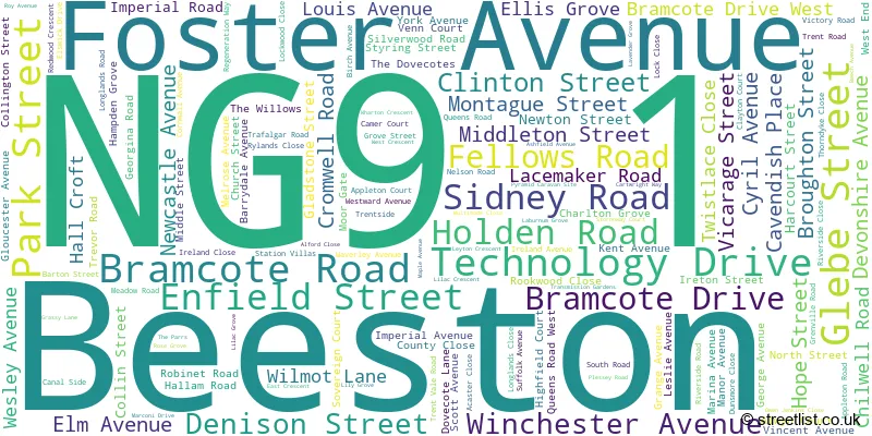 A word cloud for the NG9 1 postcode