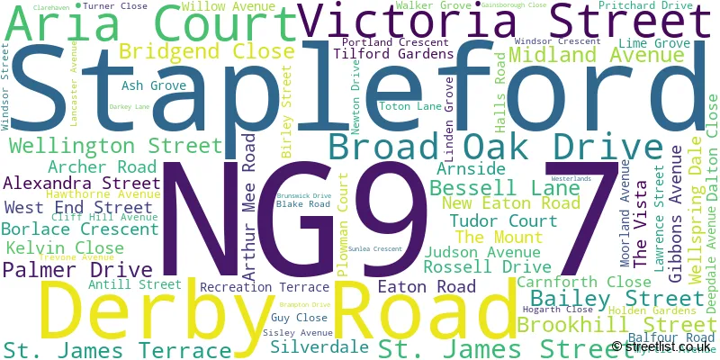 A word cloud for the NG9 7 postcode