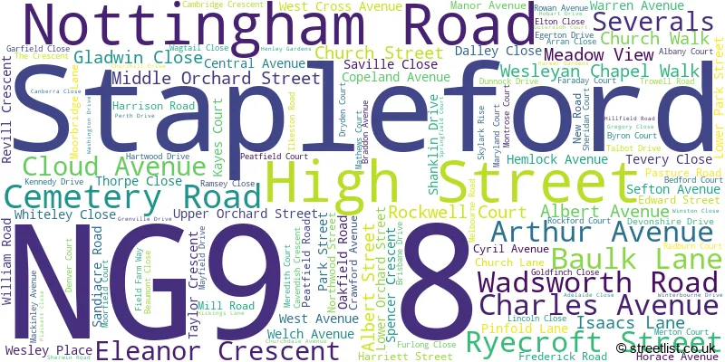 A word cloud for the NG9 8 postcode