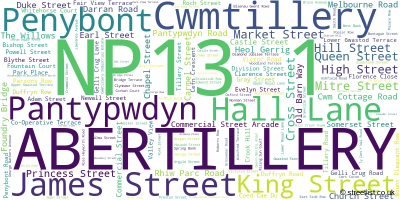 A word cloud for the NP13 1 postcode