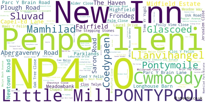 A word cloud for the NP4 0 postcode