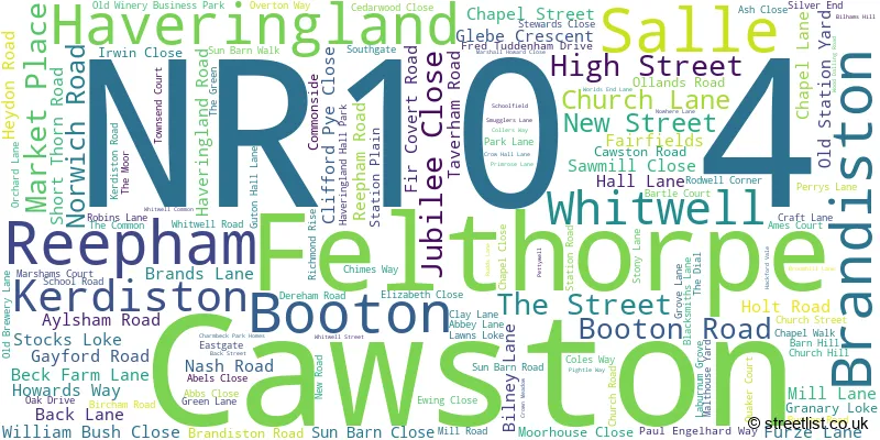 A word cloud for the NR10 4 postcode