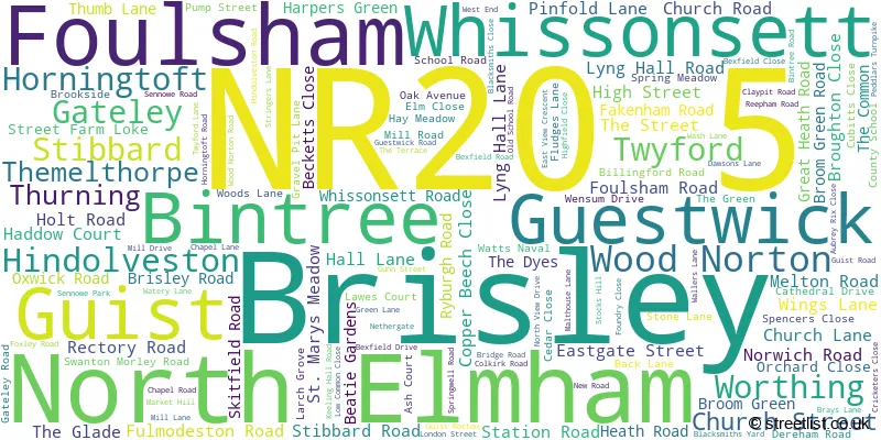 A word cloud for the NR20 5 postcode