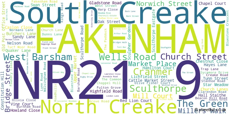 A word cloud for the NR21 9 postcode