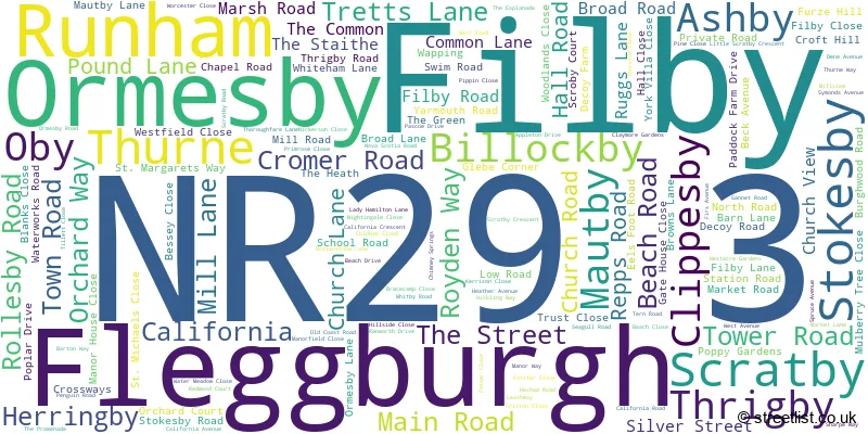 A word cloud for the NR29 3 postcode