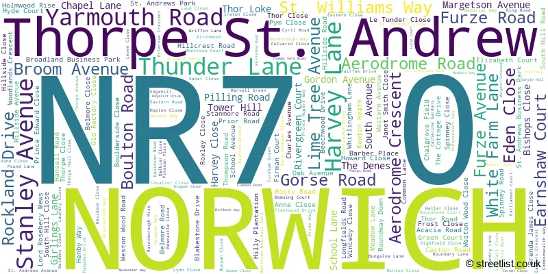 A word cloud for the NR7 0 postcode