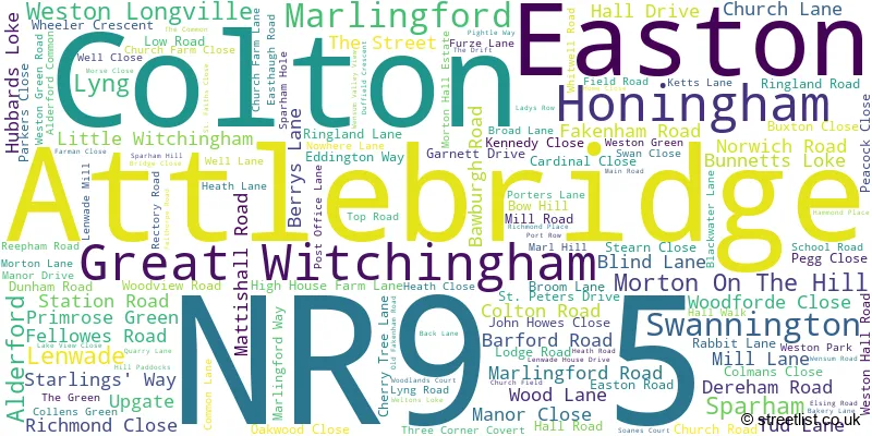 A word cloud for the NR9 5 postcode