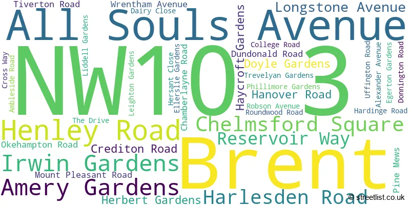 A word cloud for the NW10 3 postcode