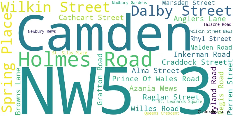 A word cloud for the NW5 3 postcode