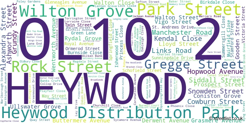 A word cloud for the OL10 2 postcode