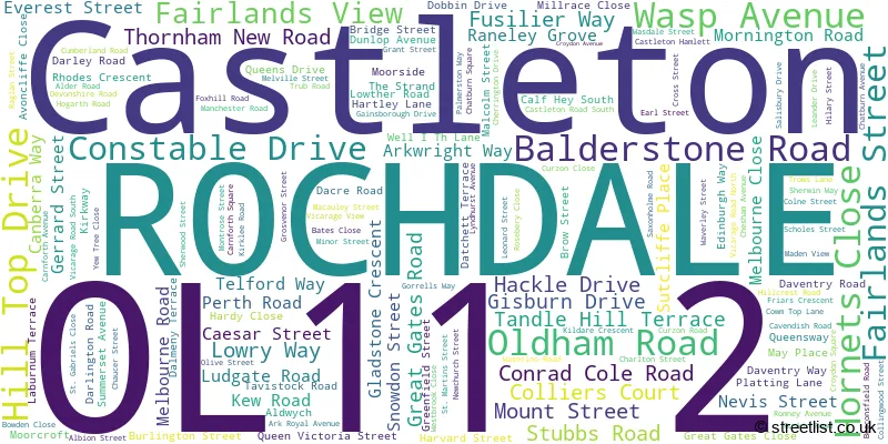 A word cloud for the OL11 2 postcode