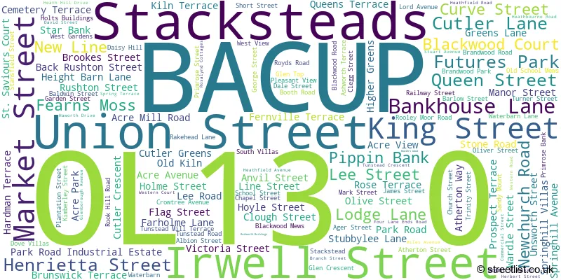 A word cloud for the OL13 0 postcode