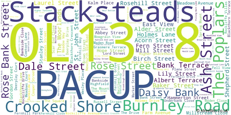 A word cloud for the OL13 8 postcode