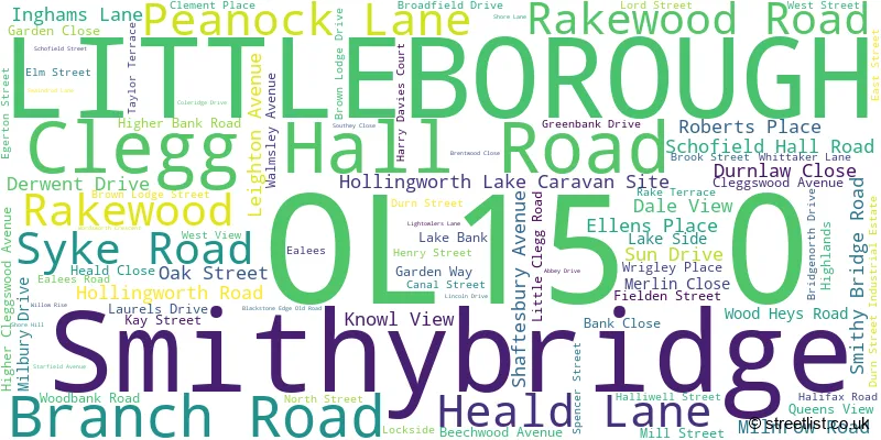 A word cloud for the OL15 0 postcode