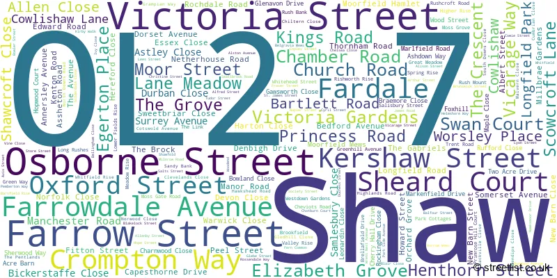 A word cloud for the OL2 7 postcode