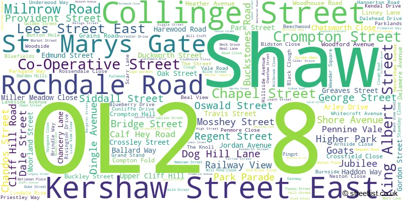 A word cloud for the OL2 8 postcode