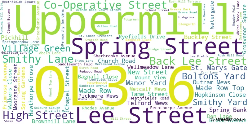 A word cloud for the OL3 6 postcode