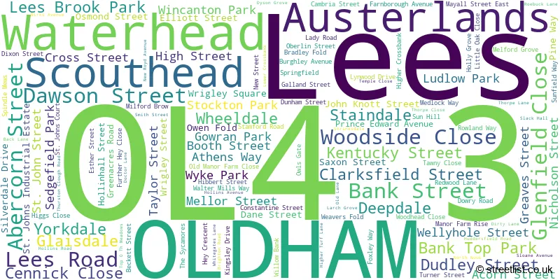 A word cloud for the OL4 3 postcode