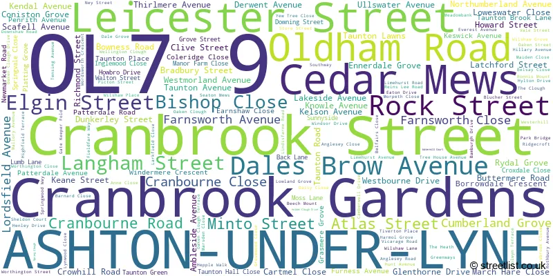 A word cloud for the OL7 9 postcode