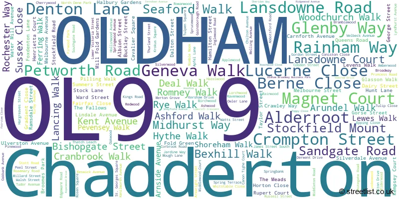 A word cloud for the OL9 9 postcode