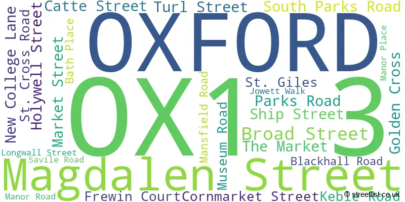 A word cloud for the OX1 3 postcode