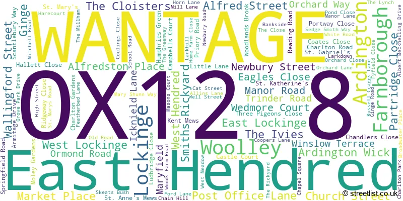 A word cloud for the OX12 8 postcode