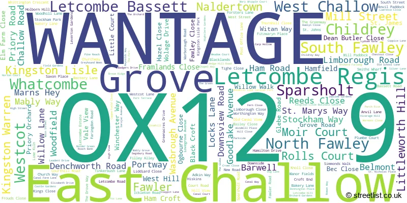 A word cloud for the OX12 9 postcode