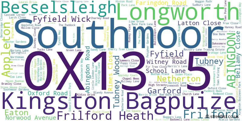 A word cloud for the OX13 5 postcode