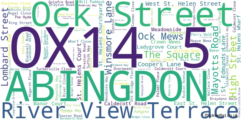 A word cloud for the OX14 5 postcode