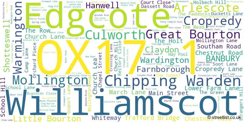 A word cloud for the OX17 1 postcode