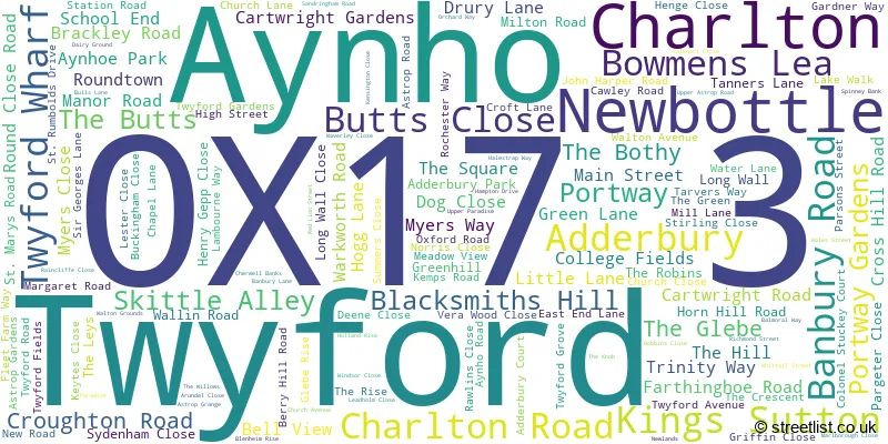 A word cloud for the OX17 3 postcode