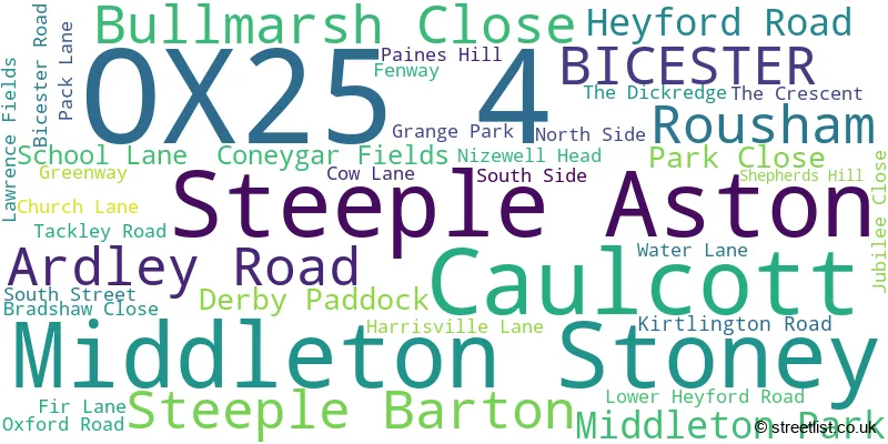A word cloud for the OX25 4 postcode