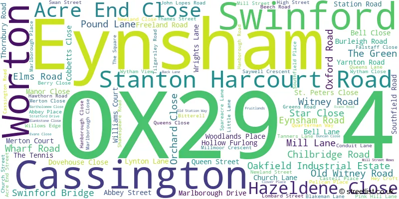 A word cloud for the OX29 4 postcode