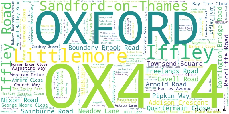 A word cloud for the OX4 4 postcode