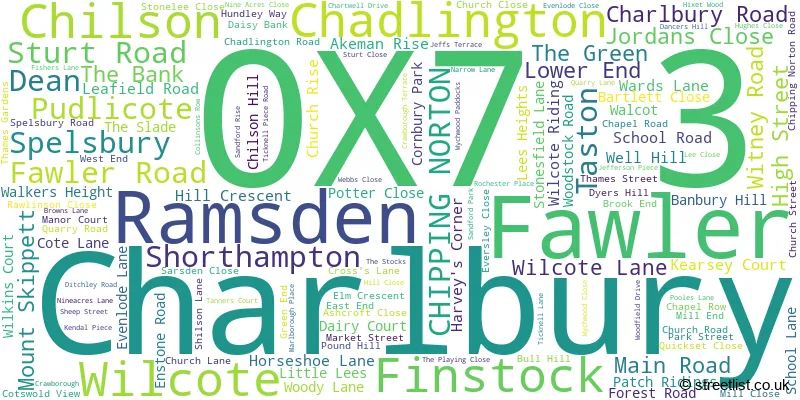 A word cloud for the OX7 3 postcode