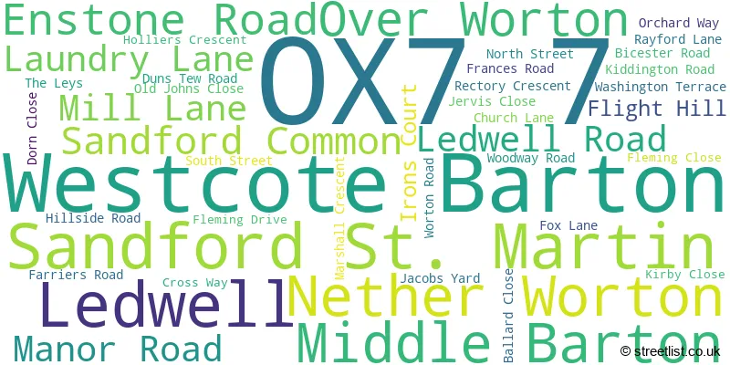 A word cloud for the OX7 7 postcode