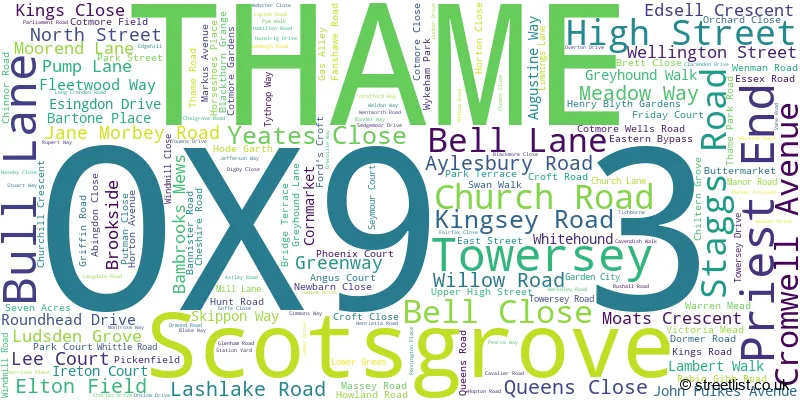 A word cloud for the OX9 3 postcode