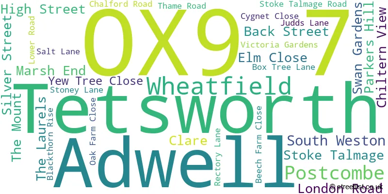 A word cloud for the OX9 7 postcode