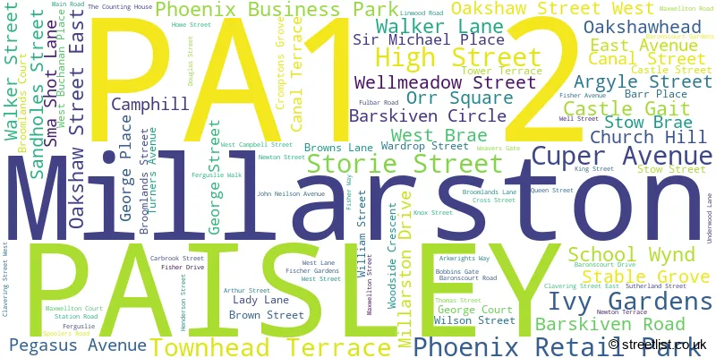 A word cloud for the PA1 2 postcode