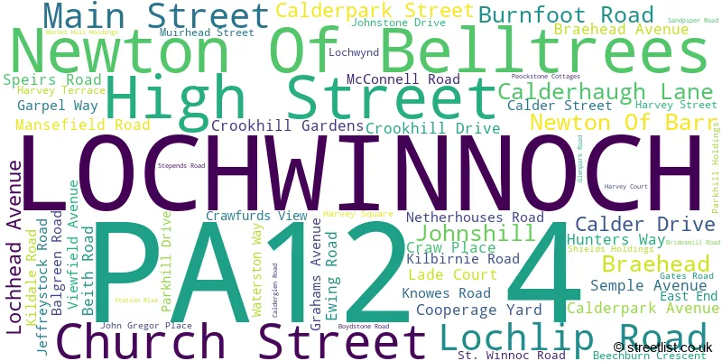A word cloud for the PA12 4 postcode