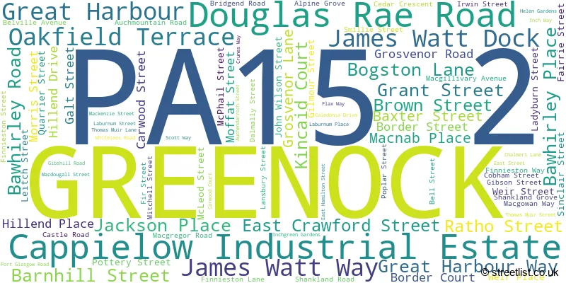 A word cloud for the PA15 2 postcode