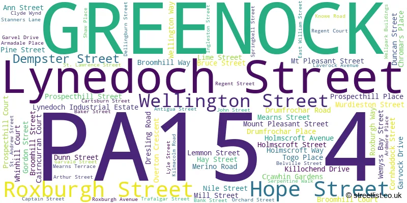 A word cloud for the PA15 4 postcode