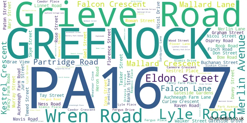 A word cloud for the PA16 7 postcode
