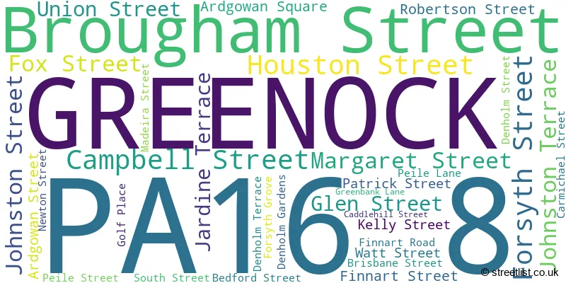 A word cloud for the PA16 8 postcode