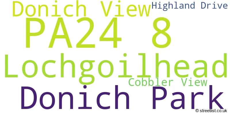 A word cloud for the PA24 8 postcode