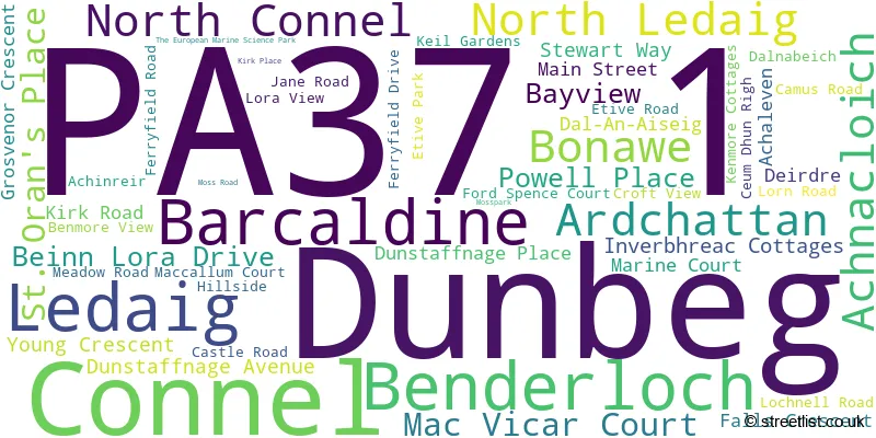 A word cloud for the PA37 1 postcode