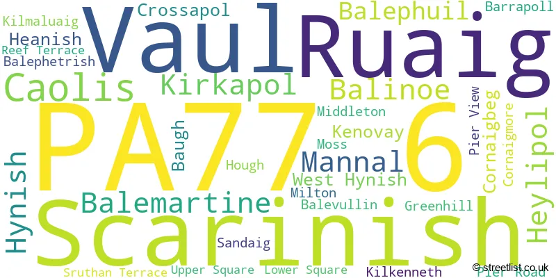 A word cloud for the PA77 6 postcode