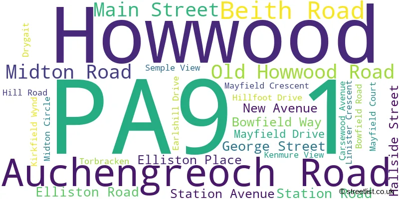 A word cloud for the PA9 1 postcode