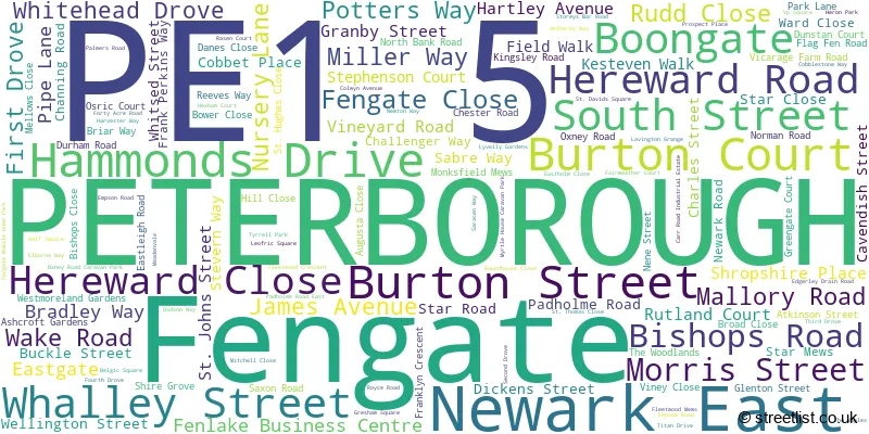 A word cloud for the PE1 5 postcode
